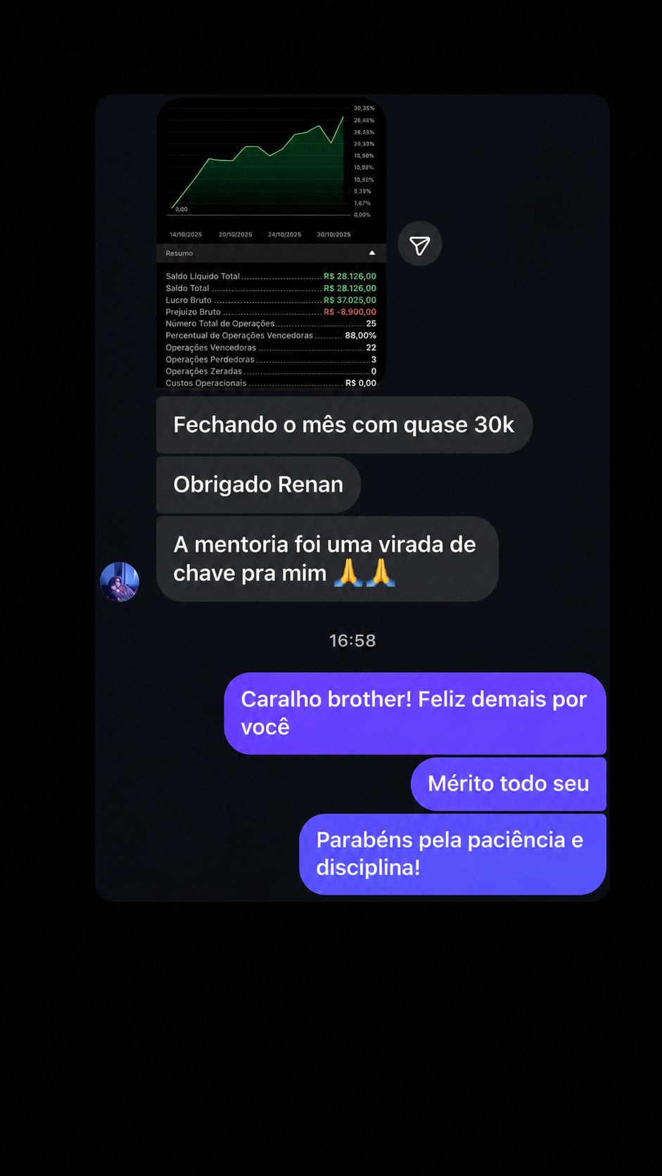 Screenshot original de aluno: Fechando o mês com quase 30k. A mentoria foi uma virada de chave pra mim.